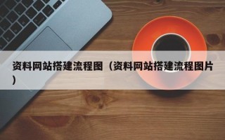 湘阴资料网站搭建流程图（资料网站搭建流程图片）